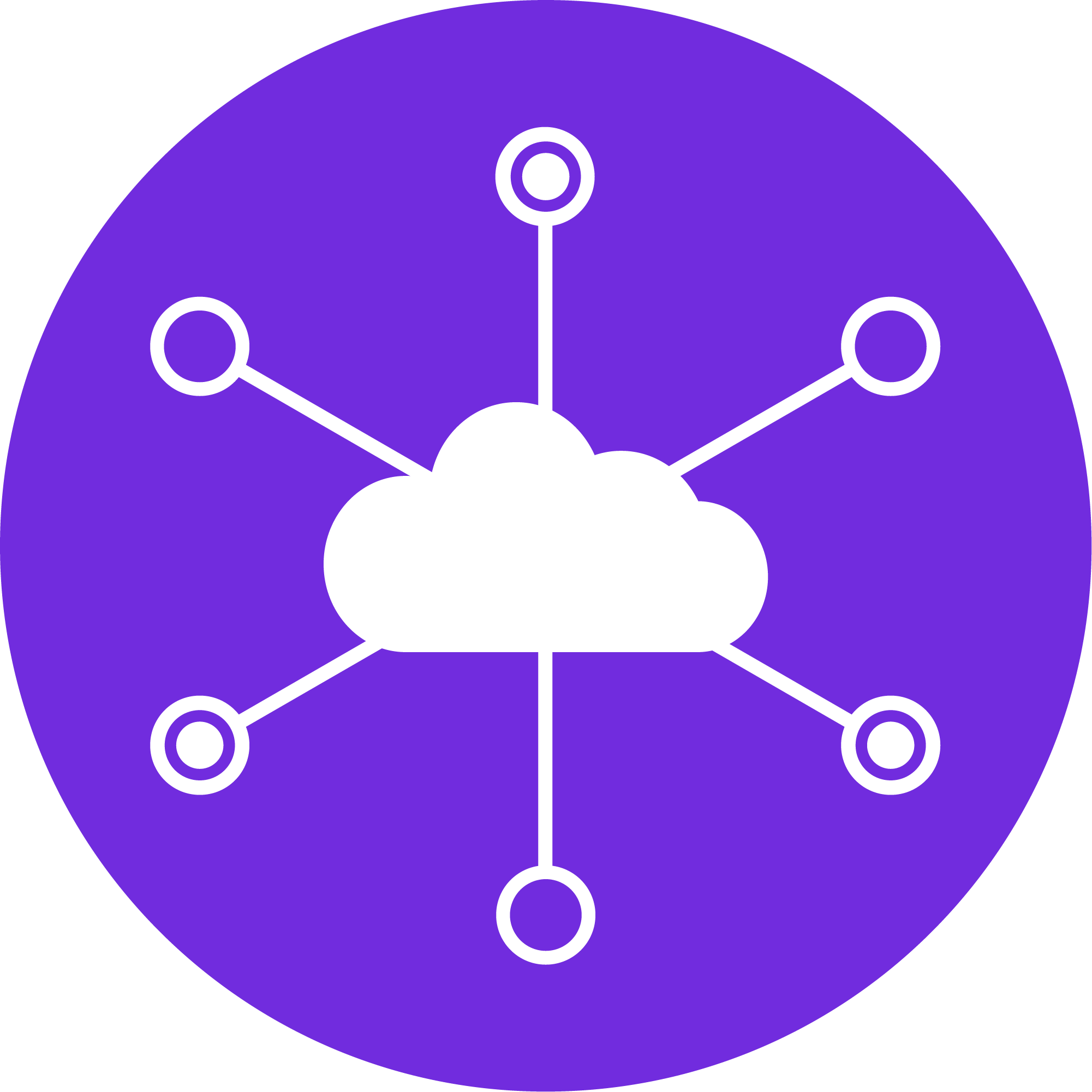 Other Services