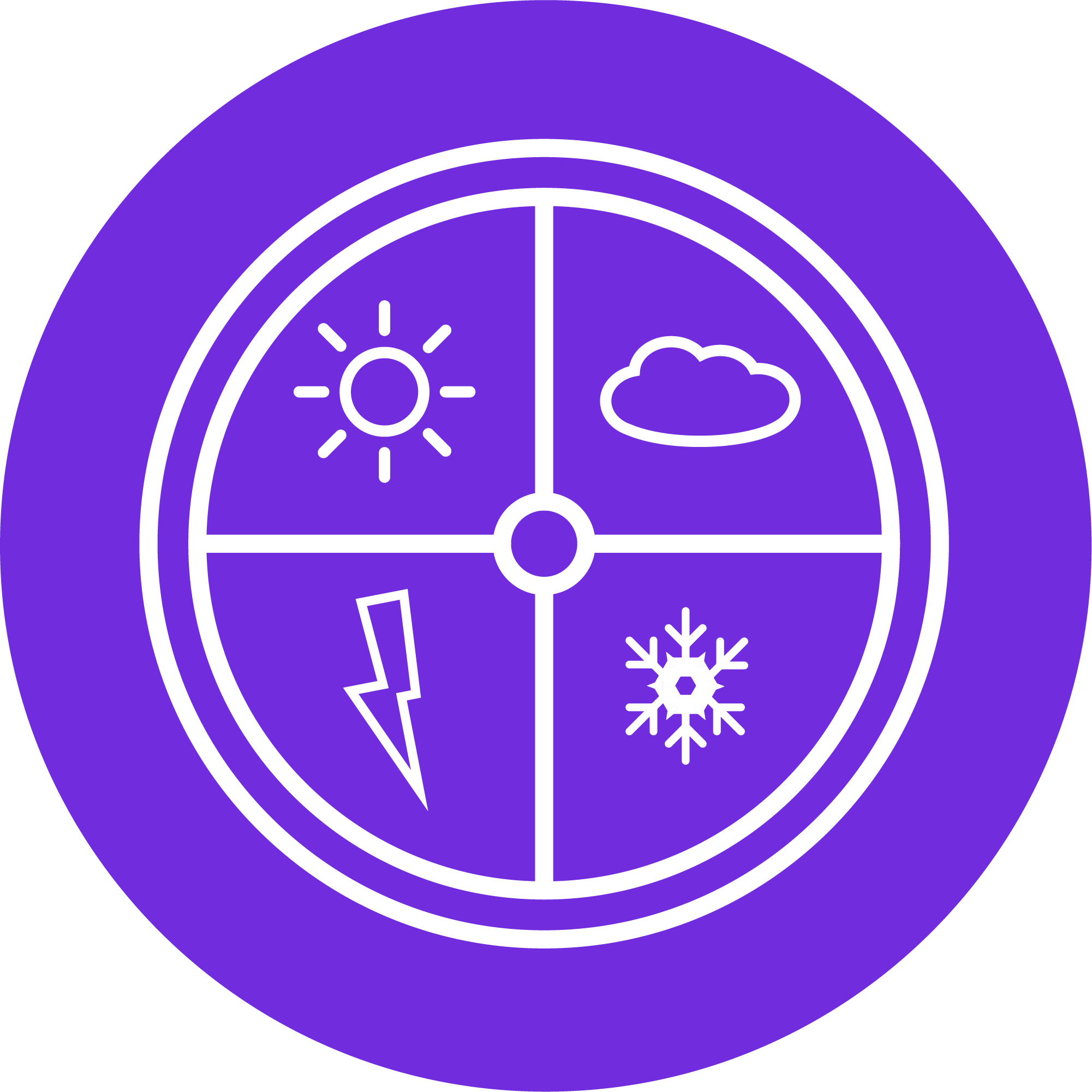 Weather Forecasting